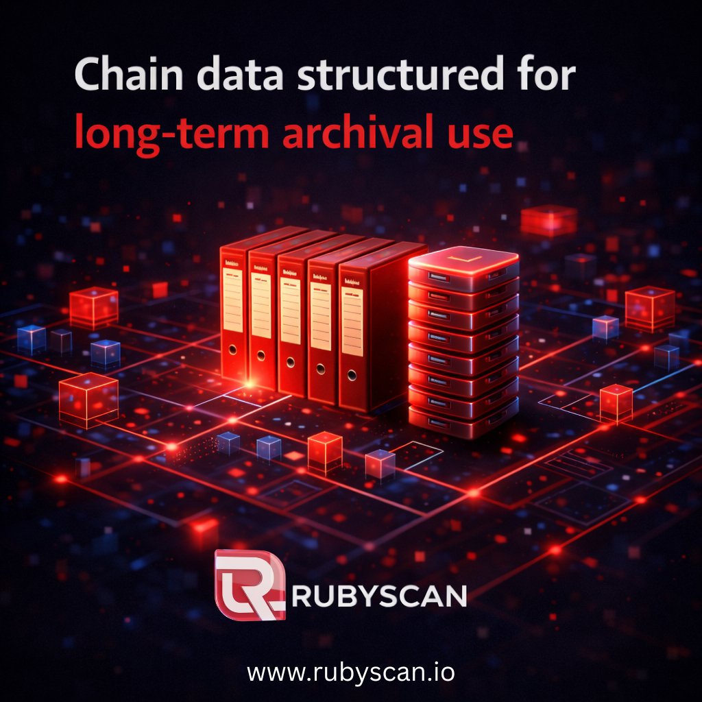 rubywebcast's tweet photo. Ruby’s chain architecture is designed for long-term archival—ensuring data integrity, accessibility, and reliability far into the future.

🌐Visit:- https://t.co/eBRteN60AW

#RubyScan #RubyCoin #CryptoNews #Blockchain #Crypto #Web3 #CryptoMarket #CryptoUpdates #DeFi https://t.co/Ig078HQM6O
