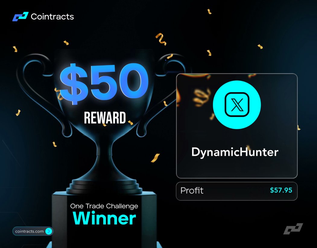 DynamicHunter77's tweet image. TRADER OF THE DAY🥂🔥
$50 USDT secured. 
Same routine, same focus. 
Discipline paying off lately.......
@cointracts thanks for the reward 💯