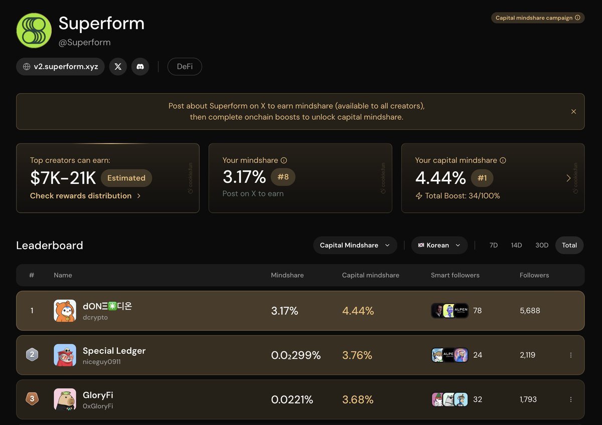 This is a very clean and disciplined setup, especially this close to the  $UP TGE. Allocating across $BTC, $ETH, and $USDC within SuperVaults reduces  unnecessary operational complexity while keeping you fully exposed