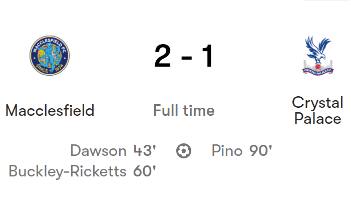 🤯 🏴󠁧󠁢󠁥󠁮󠁧󠁿 FA CUP titleholder are eliminated by the non-league club for the first time after 117 YEARS!

❌ 2026 - FA CUP titleholder Crystal Palace eliminated by the non-league Macclesfield!

❌ 1909 - FA CUP titleholder Wolverhampton eliminated by the non-league Crystal Palace!