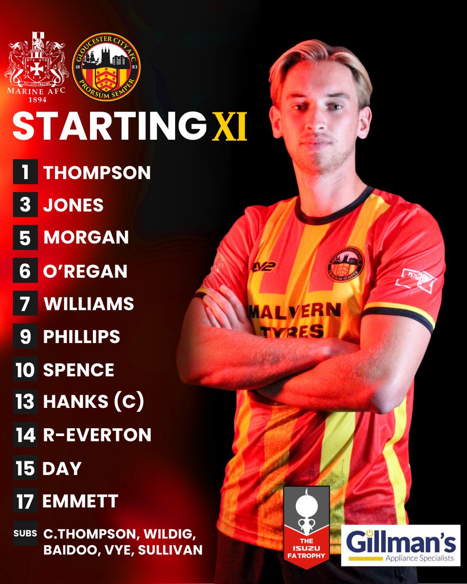 Gloucester City AFC tweet media