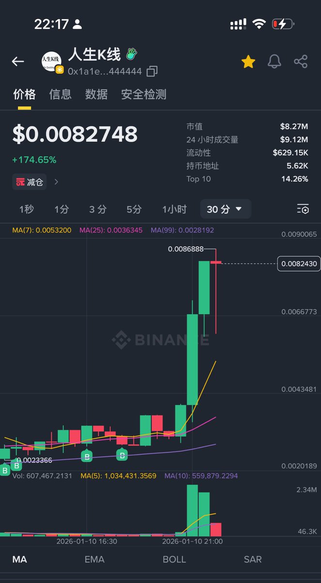 Bitcoin-l tweet media