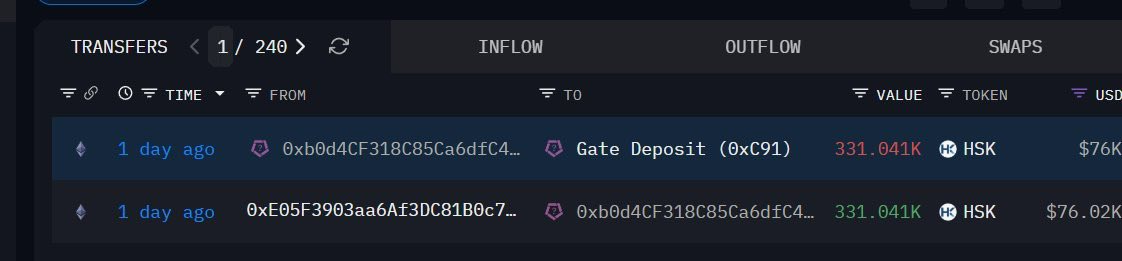 哈世链闻 tweet media