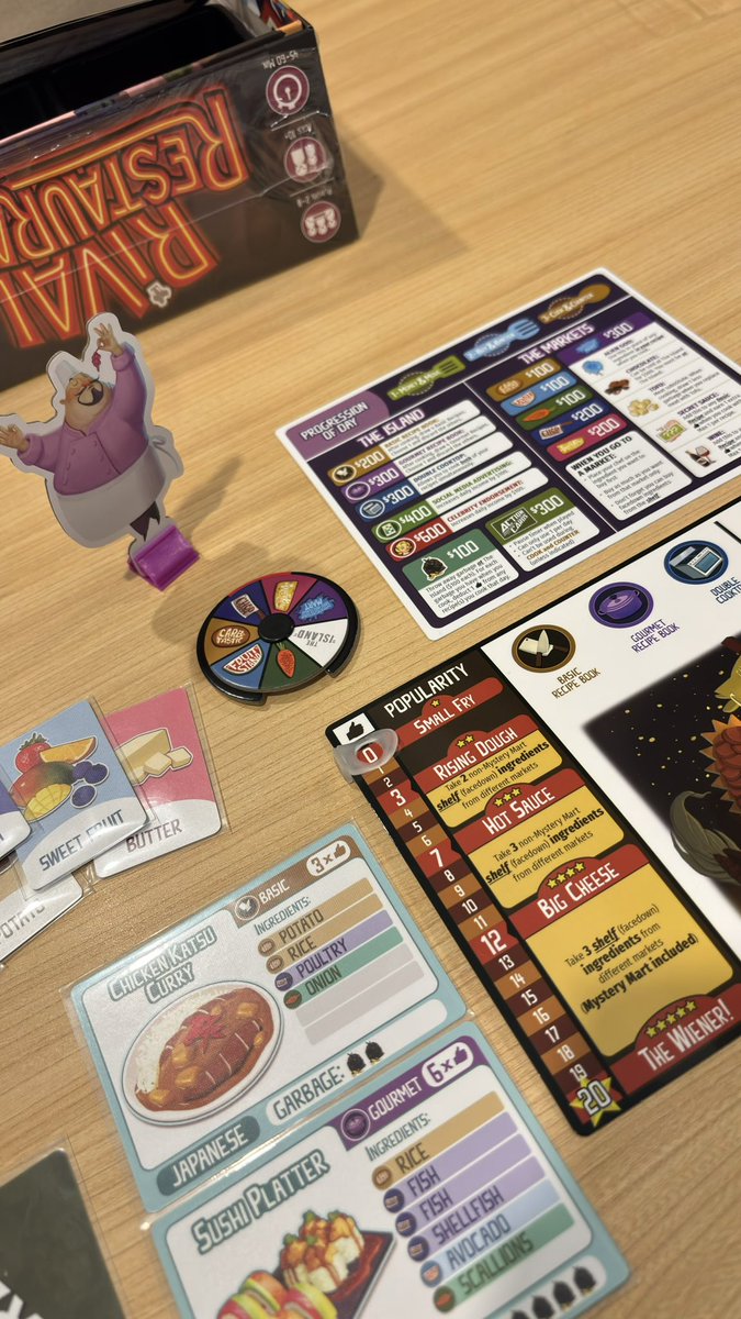 Today bermain bersama temen zaman ngampus