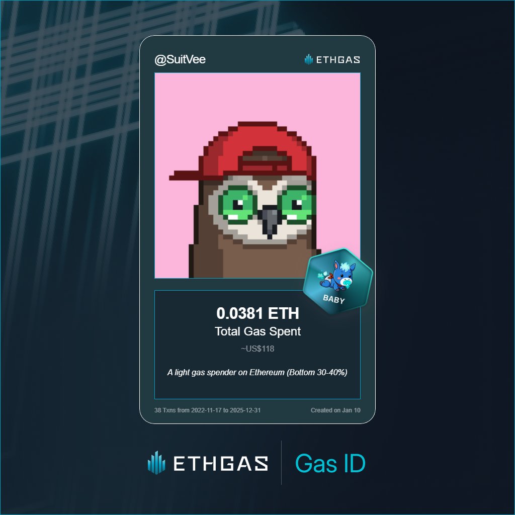 Vee Suit's You | ETHGas ⛽ tweet media