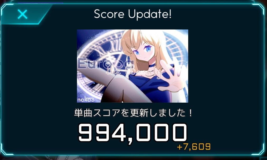427850 ゲーム スコア