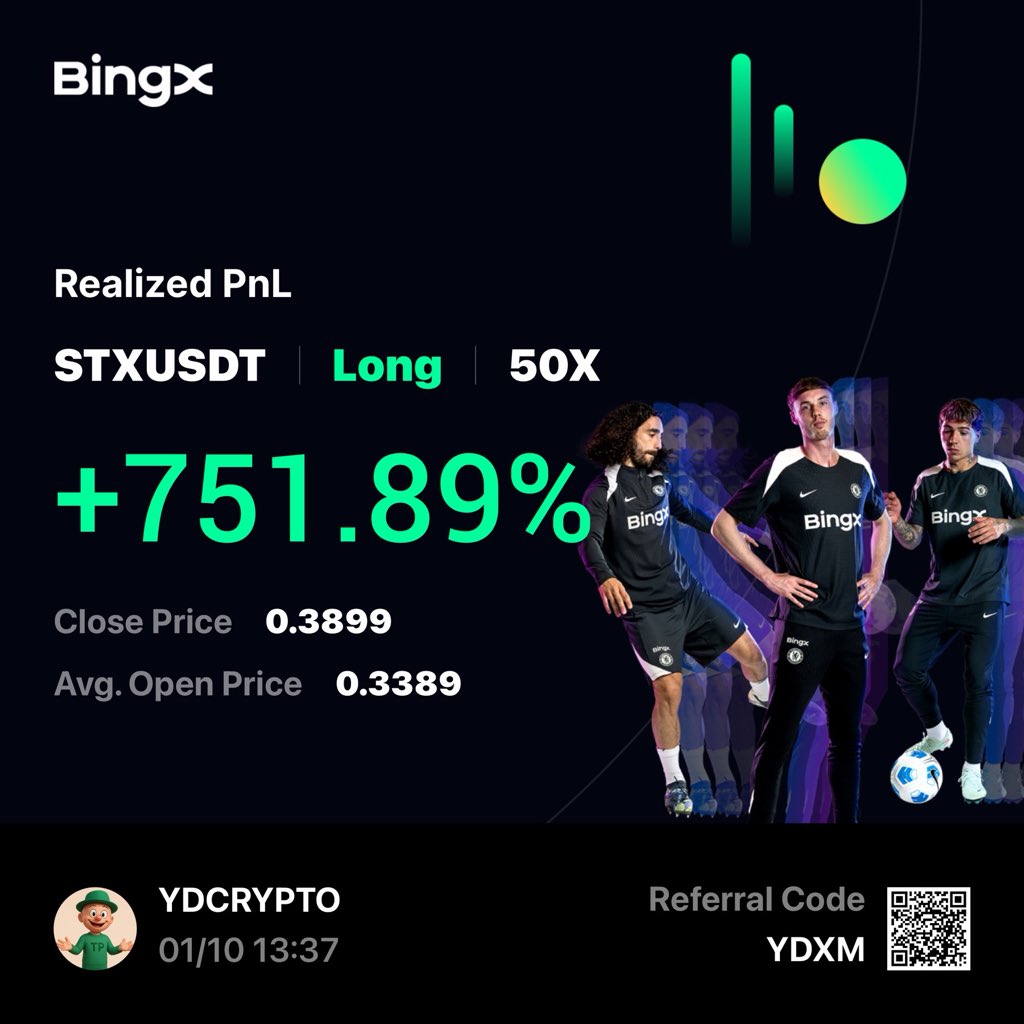 YD CRYPTO 📊 tweet media
