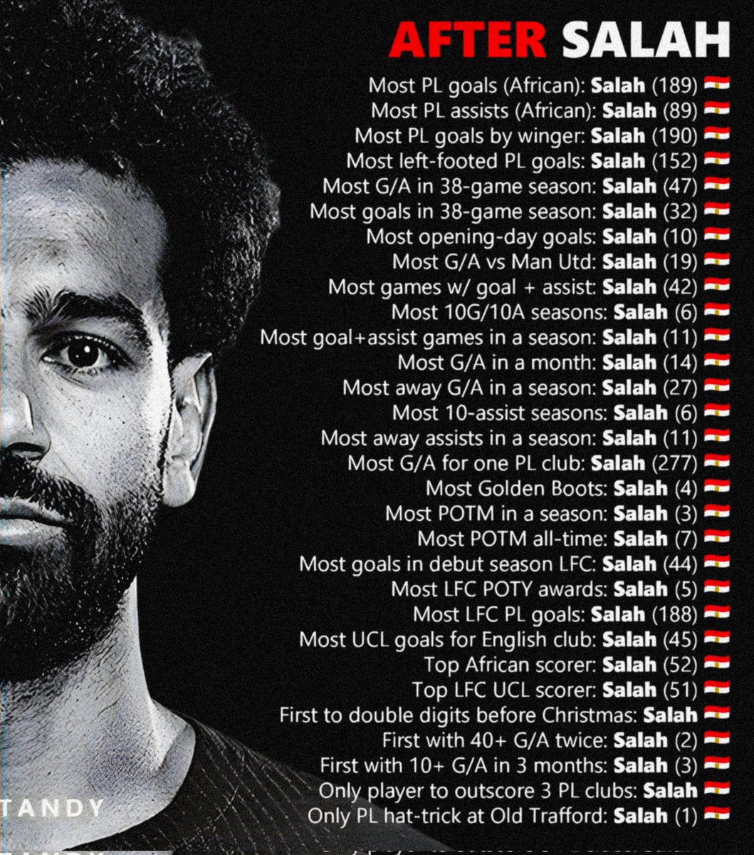 WinsLFC's tweet image. Before Mo Salah 😭
Records belonged to legends.

After Mo Salah 👑
Records belong to him.

Goals. Assists. Trophies 🏆
Home. Away. He reigns.
Old Trafford. Stamford Bridge. Emirates.

He didn’t chase history.
He became HISTORY.

Bow down to the Egyptian king 🇪🇬 👑