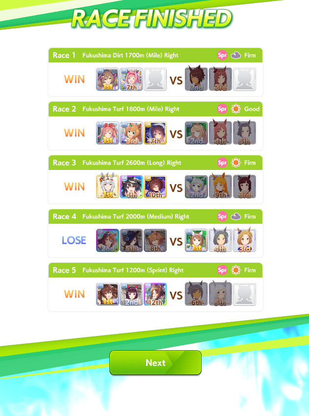 >Race 2. Press the top team
>3 X. 1 Triangle and 1 Circle
>"This team is 'league above yours' bro"
>Proceeded to win all races except 1
>That one is the circle one

Never. Trust. Tazuna.