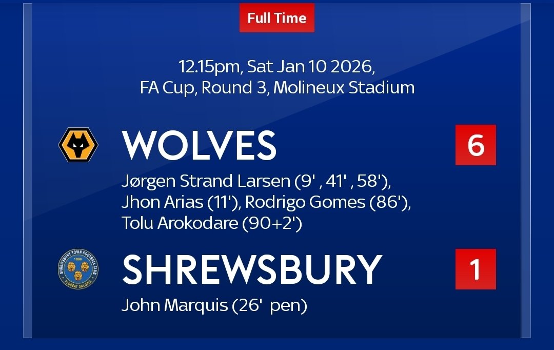 Magic of the cup.. love seeing the underdog progress