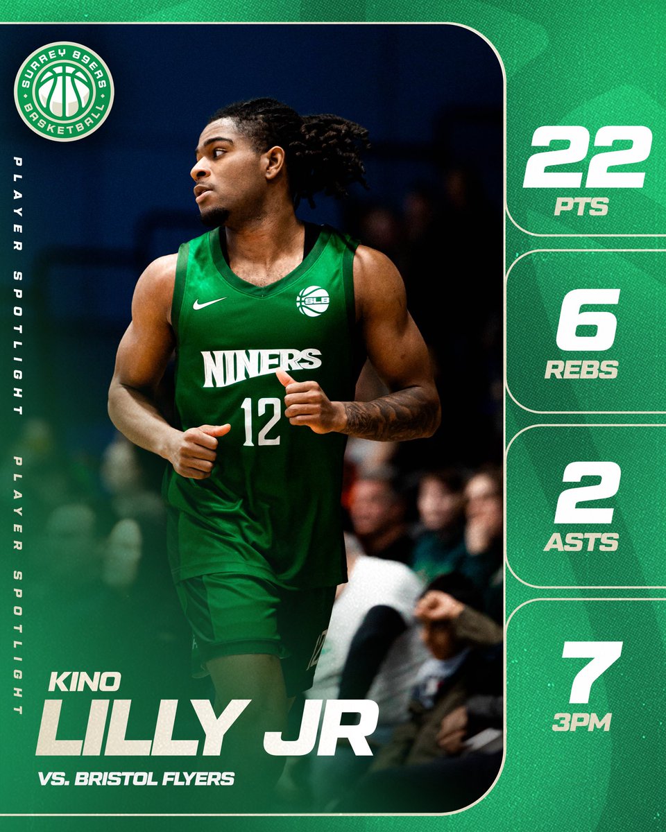 Surrey 89ers Basketball tweet media