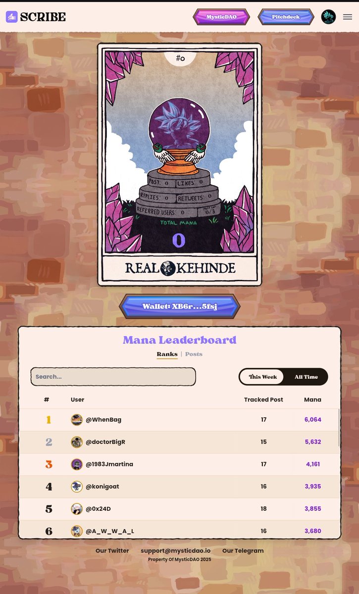 Fisayo ❤️🦅💙 tweet media