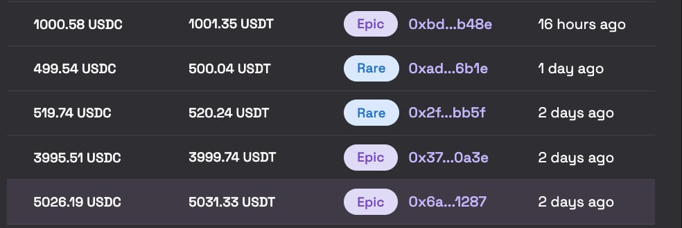 It's Superposition Saturday!

This week we refreshed our pricing strategy inside Superposition. Tighter quoting logic, smarter edge where it matters and more consistent behavior across market regimes.

We also onboarded a few new volatile assets into Superposition.
More surface