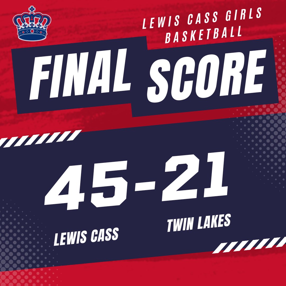 Lady Kings Basketball tweet media