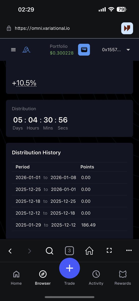 Phu Money Flow tweet media
