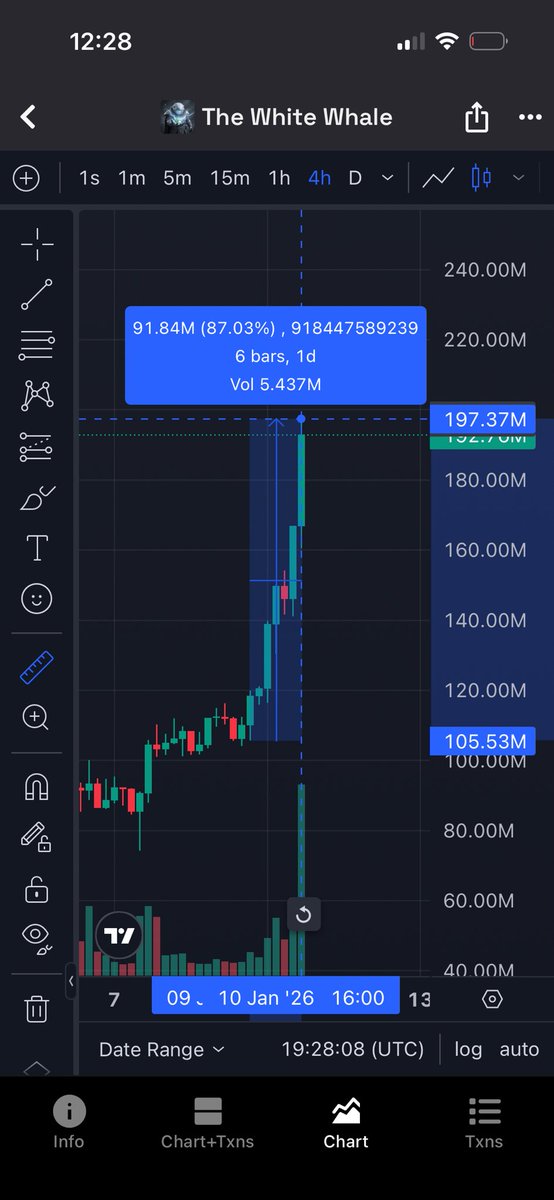 polyblix's tweet image. Cabal really had bills to pay with this one