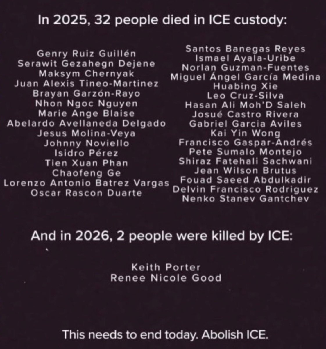 <a href="/cwebbonline/">Christopher Webb</a> He needs to added to the countless of ppl (mostly brown) who have died or killed by ice &amp; never have got this much visibility either!