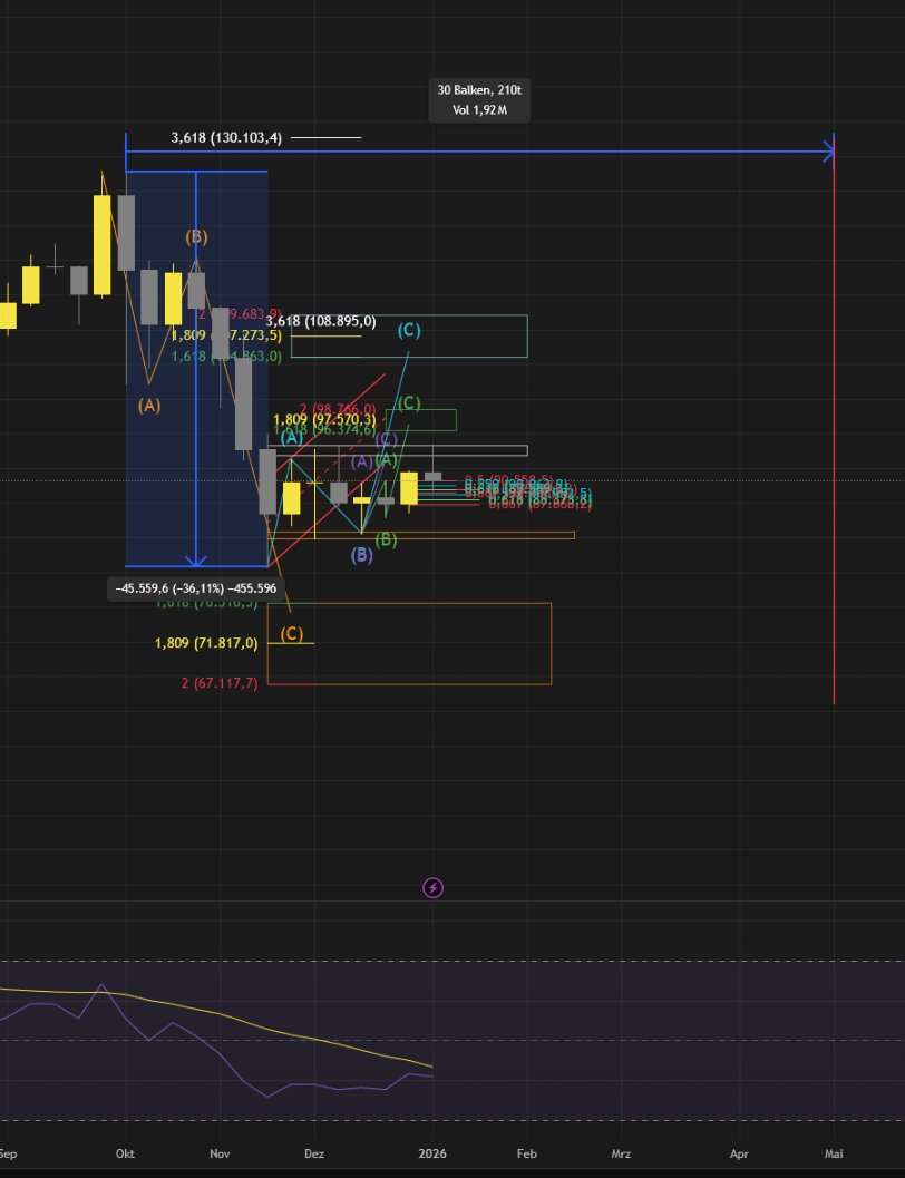 Max (@Max09079340) / Posts / X