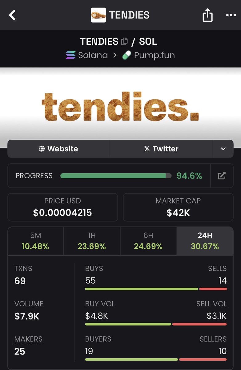 HiddenGemHQ tweet media