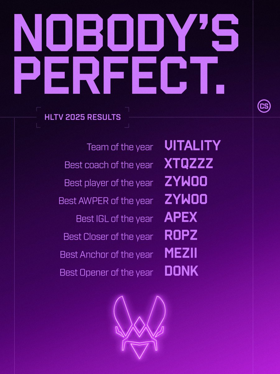 TeamVitalityCS's tweet image. 