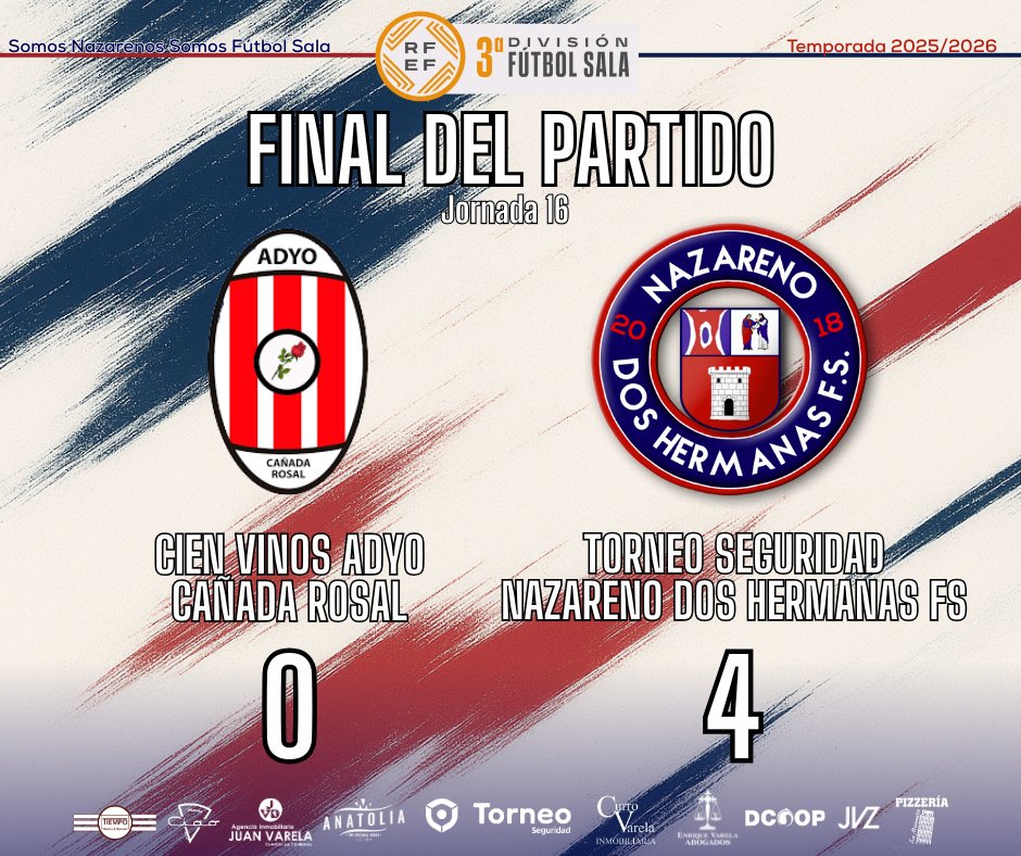 ⏱️ 40' FINAL EN CAÑADA 

Sumamos la primera victoria del 2026 

⚽⚽⚽ Migo
⚽ Borre

🔴⚪ <a href="/adyocanadarosal/">Cien Vinos ADYO Cañada Rosal FS</a> 0-4 TS #NazarenoDosHermanasFS ❤️💙

#G17Tercera #SomosNazarenos #SomosFutbolSala