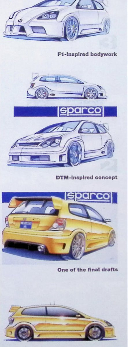 "Race inspired cosmetic enhancement"

What does this definition mean to you now? Is it a performance inspired SEMA build, 2000s sport compact/showcar, or a clapped wannabe tuner?

I wanna know what people still use this for today since it's still such a loose term.