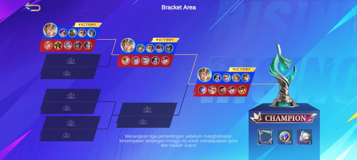 Permisi numpang lewat