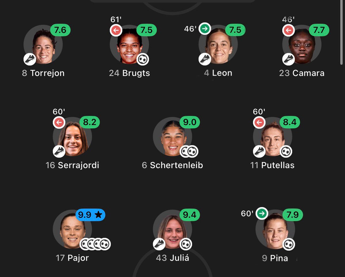 JeffFcb14's tweet image. LITERALMENTE comen todas 😭😭😭