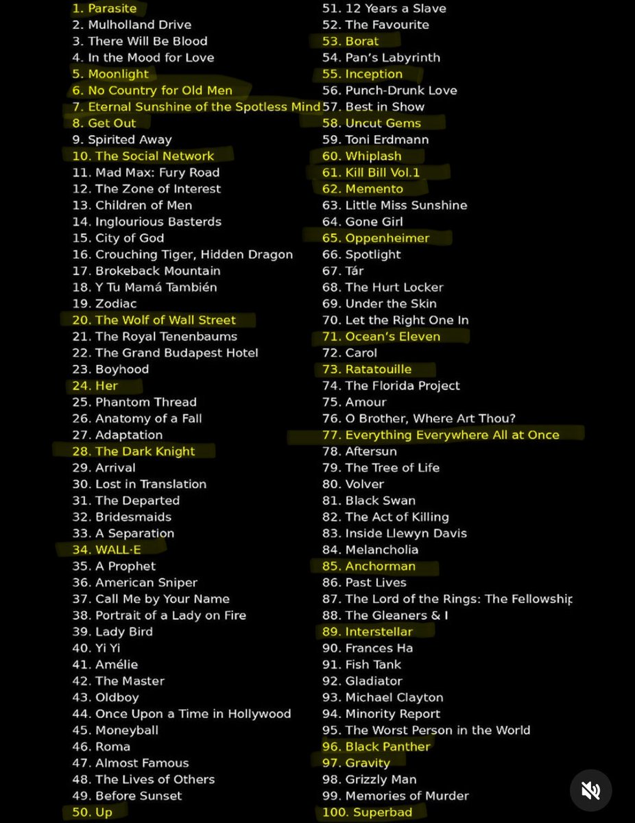 Dr Zeddus tweet media