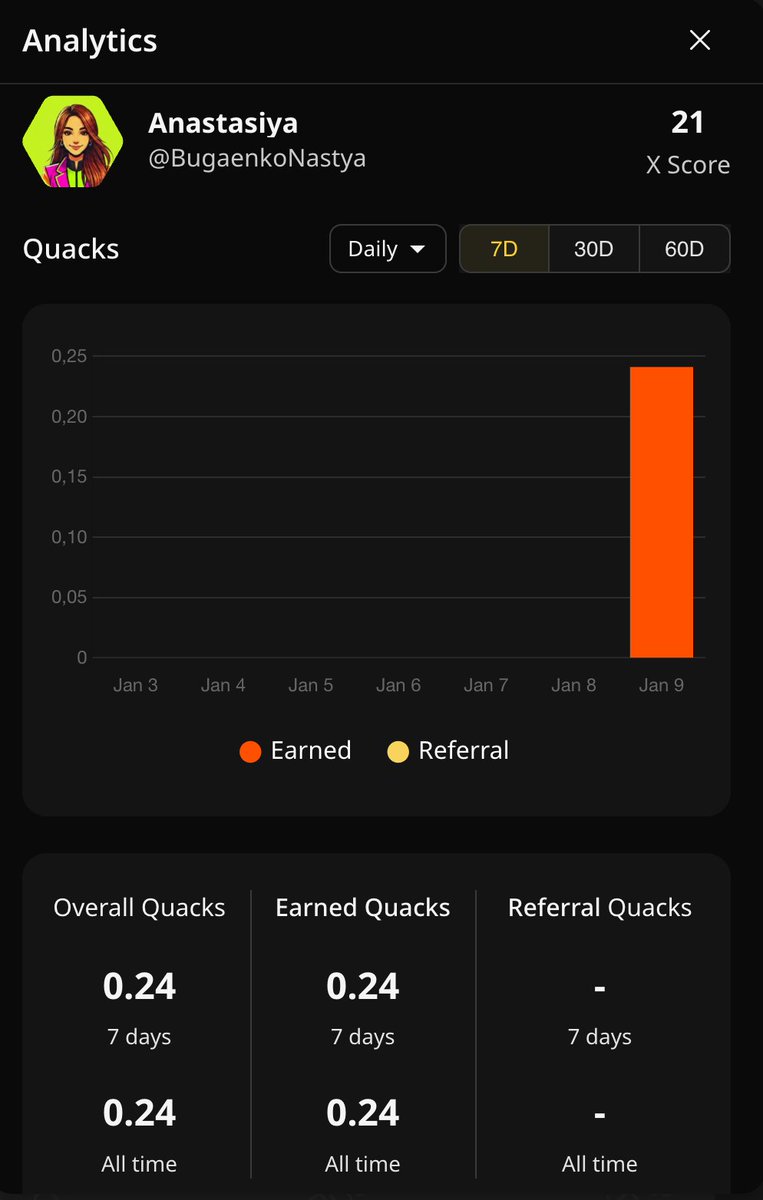 Anastasiya tweet media