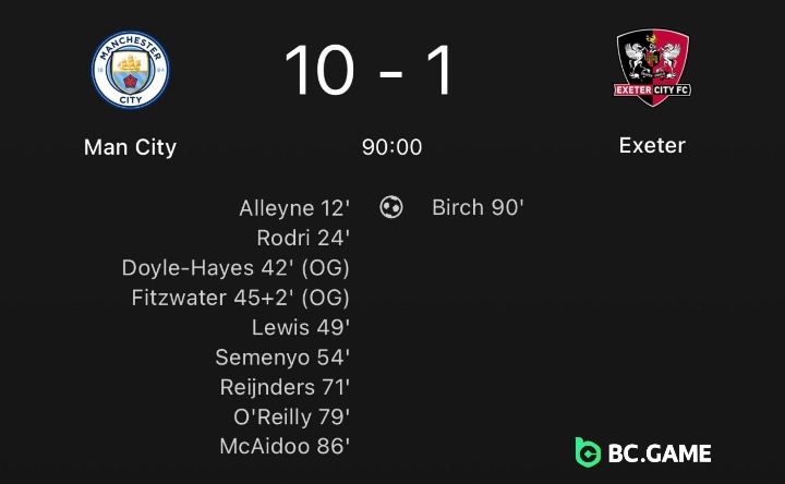 Can Chelsea do a Mancity against charlton this evening? #CHACHE