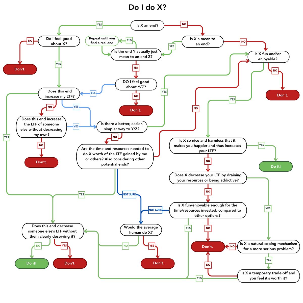 avivadirectory (@avivadirectory) / Posts / X