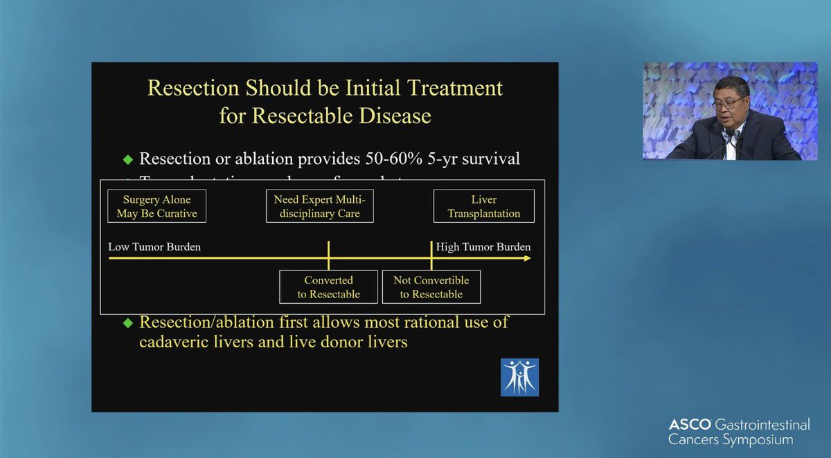 pashtoonkasi's tweet image. #GI26 @ASCO State of the art session.👏🏽
Colorectal Cancer

Liver resection🆚Transplantation

🔑 message: Not only are we offering CURE to patients with these multi-modality therapies, but even if they recur e.g. lung🫁only metastases, they live longer.

≠competition. @OncoAlert
