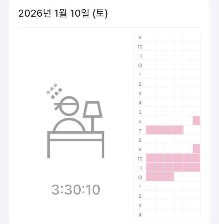 _0849pm's tweet image. 260110 공부인증