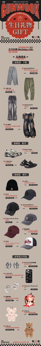 𝟐𝟎𝟐𝟔 𝘽𝙄𝙍𝙏𝙃𝘿𝘼𝙔 𝙋𝙍𝙊𝙅𝙀𝘾𝙏 𝙁𝙊𝙍 𝙋𝘼𝙍𝙆𝙂𝙐𝙉𝙒𝙊𝙊𝙆
    “𝓦𝓱𝓮𝓷 𝓦𝓲𝓷𝓽𝓮𝓻 𝓜𝓮𝓵𝓽𝓼 𝔀𝓲𝓽𝓱 𝓤𝓼”

𝐏𝐚𝐫𝐭 𝟔 Birthday Gift &amp; Message Book

#PARKGUNWOOK #박건욱 #朴乾旭  #ZB1