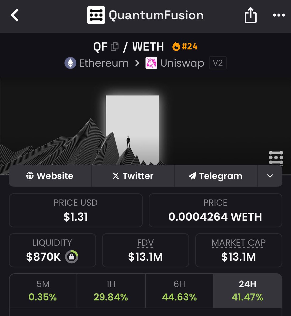 ᴄʀʏᴘᴛᴏɢᴇᴛʜᴇʀ - Nico tweet media