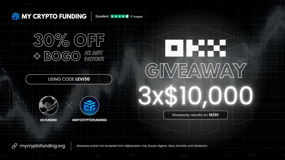 L-Ackerman (@Traderlevii) / Posts / X