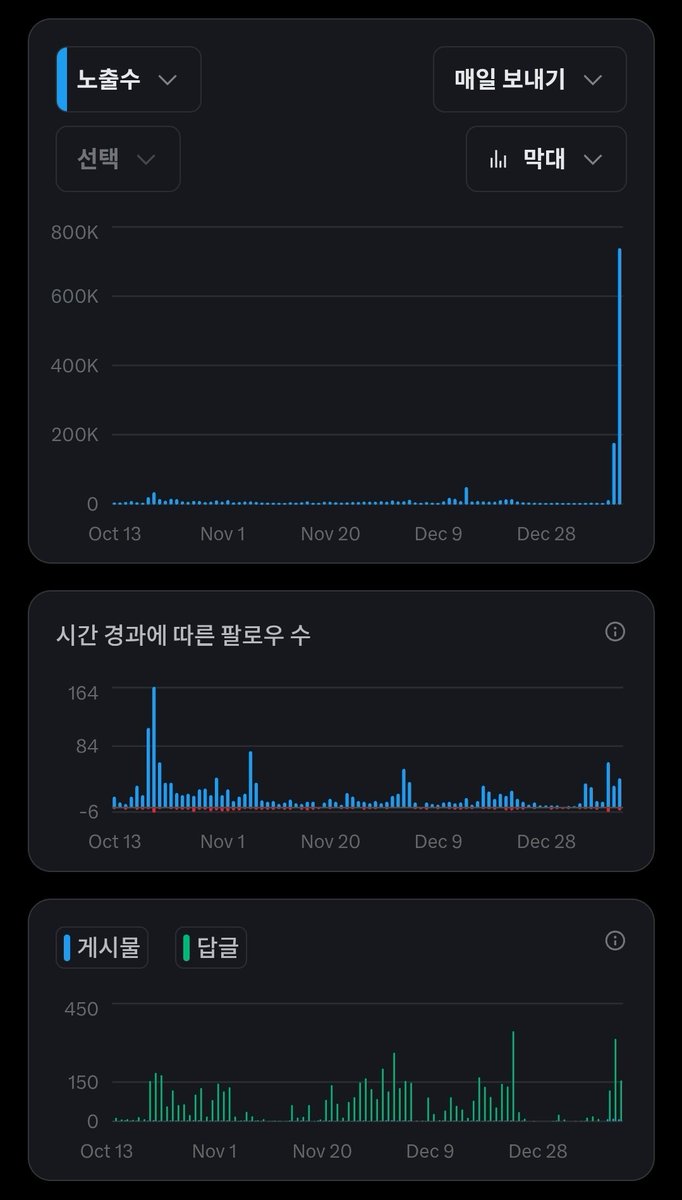 BTC텔레그램 장외거래[구글도배,구글찌라시 텔 𝑮𝑺𝑬𝑶8]장외거래인증업체.chj