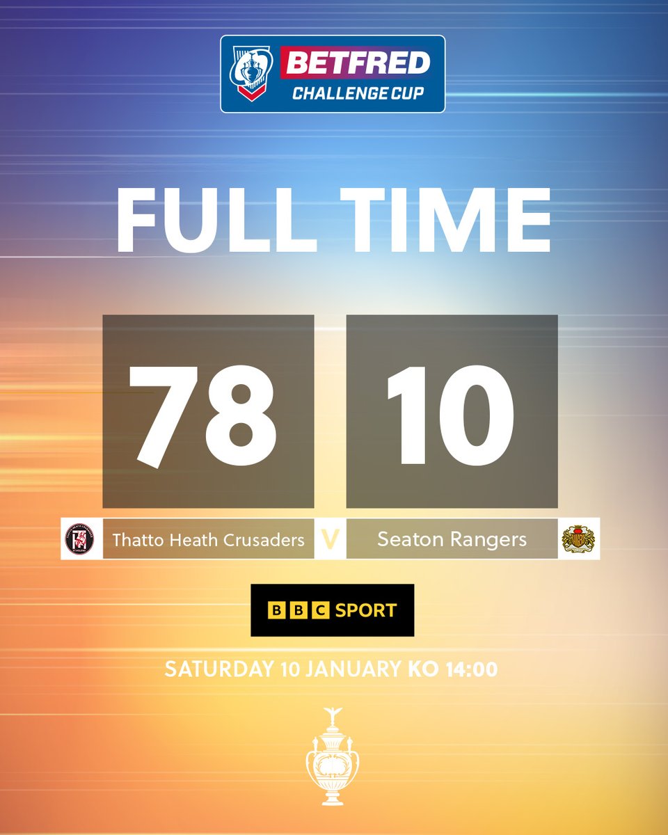 💪 A strong performance puts Thatto Heath into Round 2!

🏆 #ChallengeCup