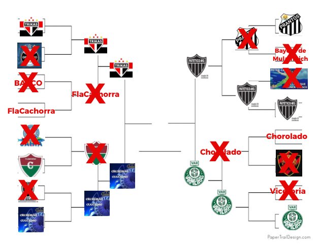 BDO Série A tweet media