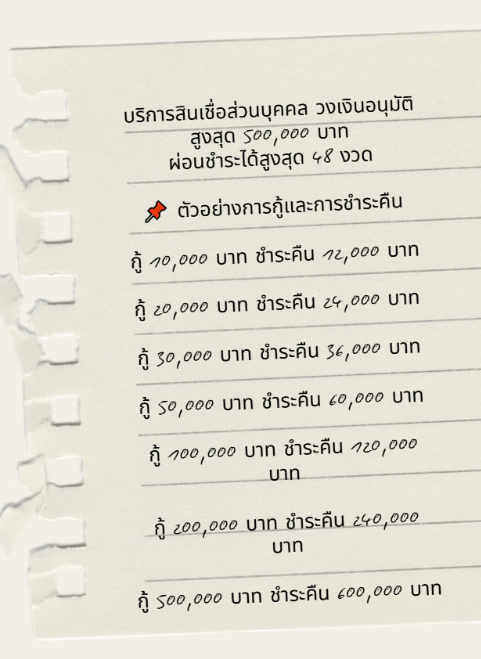 ♡หาเงินทุน ♡ สนใจ.จิ้มลิ้งค์หน้าไบโอ
🫧เงินหมุนประจำวัน✿ทุนการศึกษา◡̈
🫧 เครดิตเริ่มต้น( 5,000บ. )-( เอกสารไม่ยุ่งยาก)
🫧 รองรับทุกอาชีพ✿ ☁️ ✿ไม่จำกัดอายุ◡̈
#กู้เงิน #กู้เงินรายเดือน #กู้เงินออนไลน์ #กู้เงินนักศึกษา