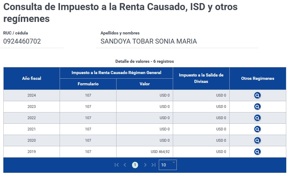 09D21 y destapando las mafias como las de Samborondon y Micaela Morales estos 2 seres que no declaran impuestos pero viajan 3 veces al año con toda la familia a Panama Carros de Lujo etc <a href="/Salud_Ec/">Ministerio de Salud Pública 🇪🇨</a> <a href="/Salud_CZ5/">Coordinación Zonal 5 🇪🇨</a> <a href="/Black66Joe/">ALTO A LA CORRUPCIÓN</a> <a href="/ojosdeaguila123/">javier</a> <a href="/JulioS13657/">JulyS</a> <a href="/Jacsherazade1/">Merichane</a> <a href="/MichelleValvi/">Joselyne Valdez</a>