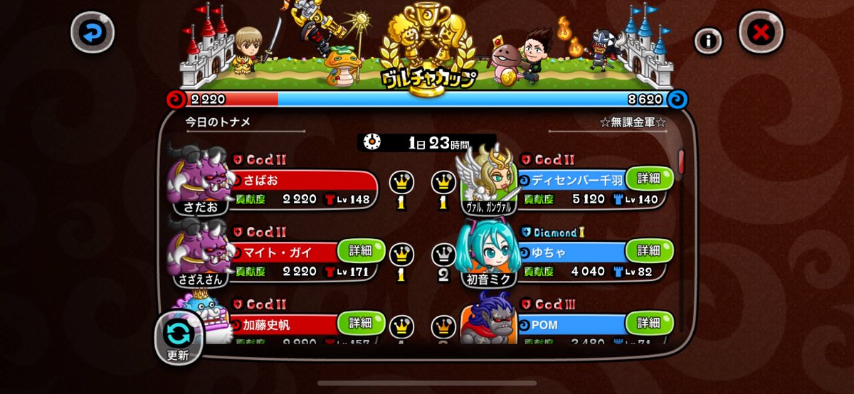 ares_shimesaba's tweet photo. 久しぶりに城とドラゴンで遊んだ👍 https://t.co/8q7NVUyF1y