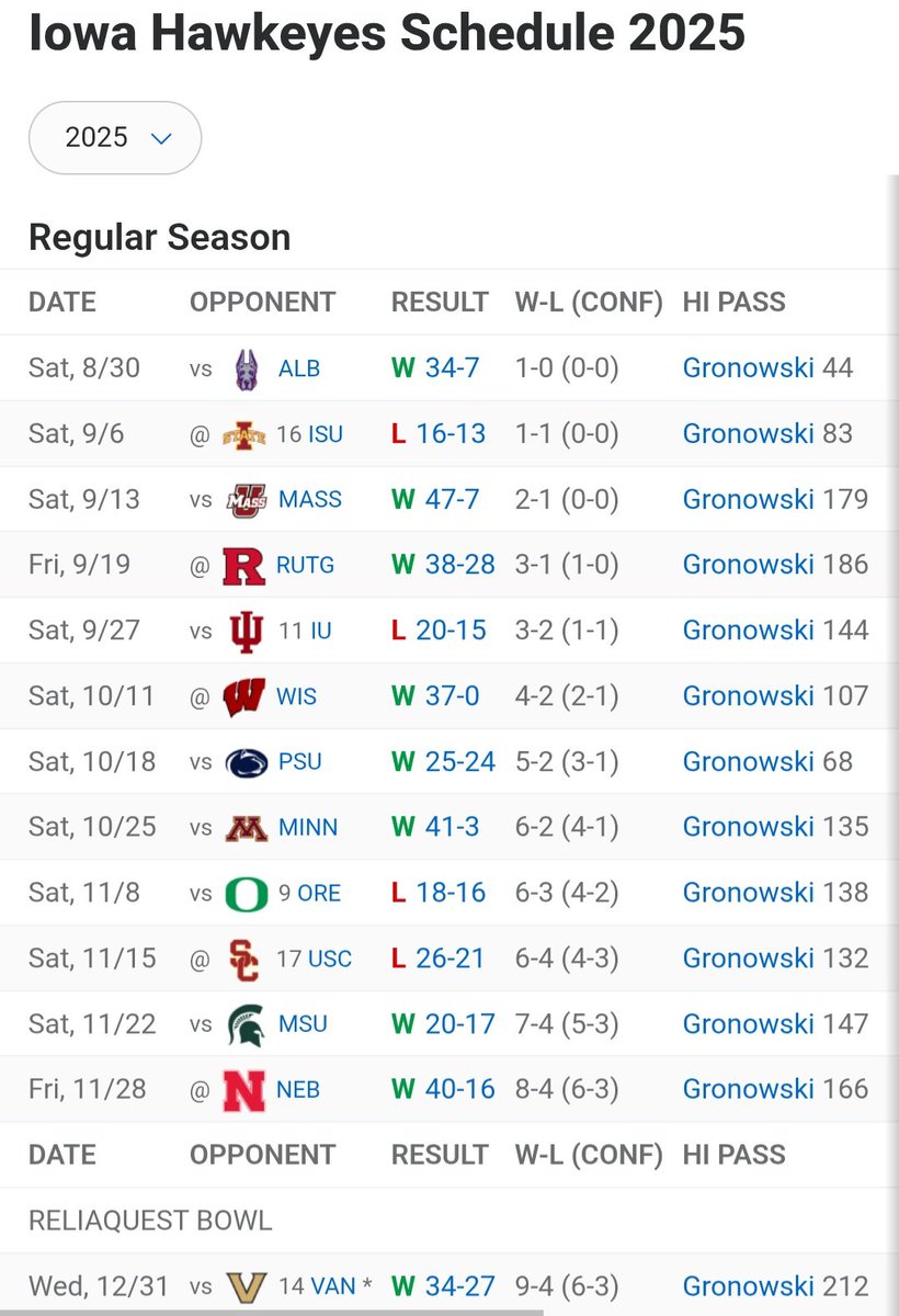 Big Gulps tweet media