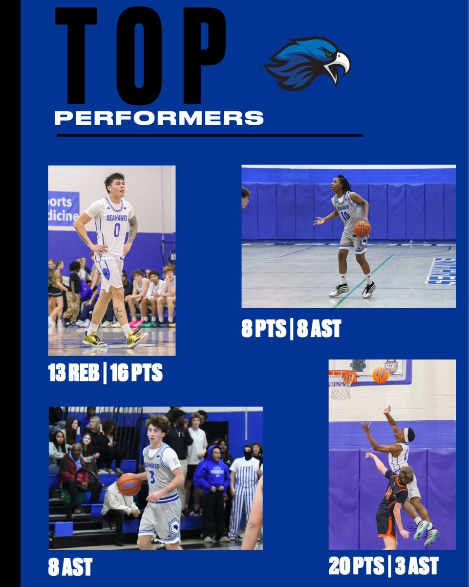 ASCSBasketball's tweet image. Big win over Steward‼️
⭐ Noah Eddy – 16 PTS | 13 REB 🧼 Windex Award
🔥 Justin Jones – 20 PTS | 3 AST 🪣 Bucket Getter
🎯 Chase Woods – 8 AST 💸 Dime Dropper
🎯 Chris Mason – 8 AST | 8 PTS 💸 Dime Dropper
🏆 UP NEXT
Steward Invitational Championship Game
🆚 Seton
⏰ 3:45