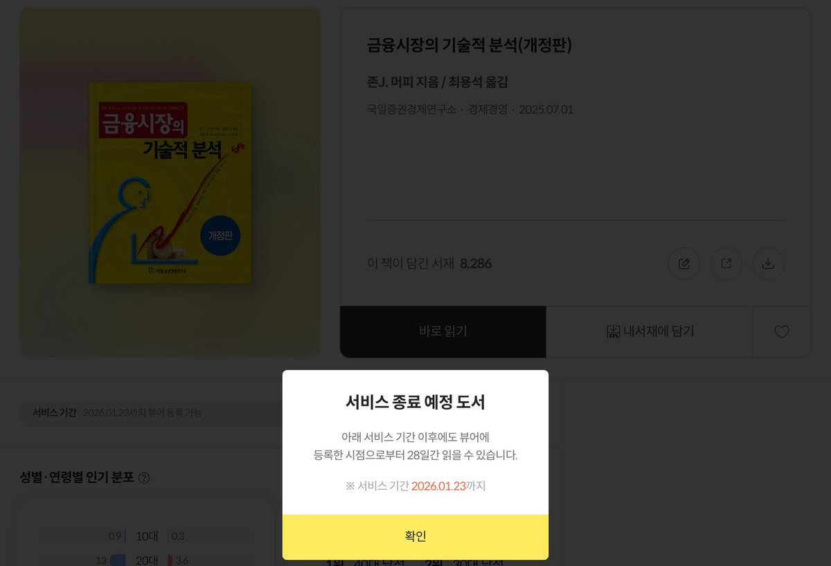 밀리에서 [금융시장의 기술적 분석] 읽으실 분들‼️ 1월 23일에 해당 책 서비스 종료된대요 (등록 후 28일간은 기간이 종료된 후에도  읽기 가능) 참고하시길..⭐️