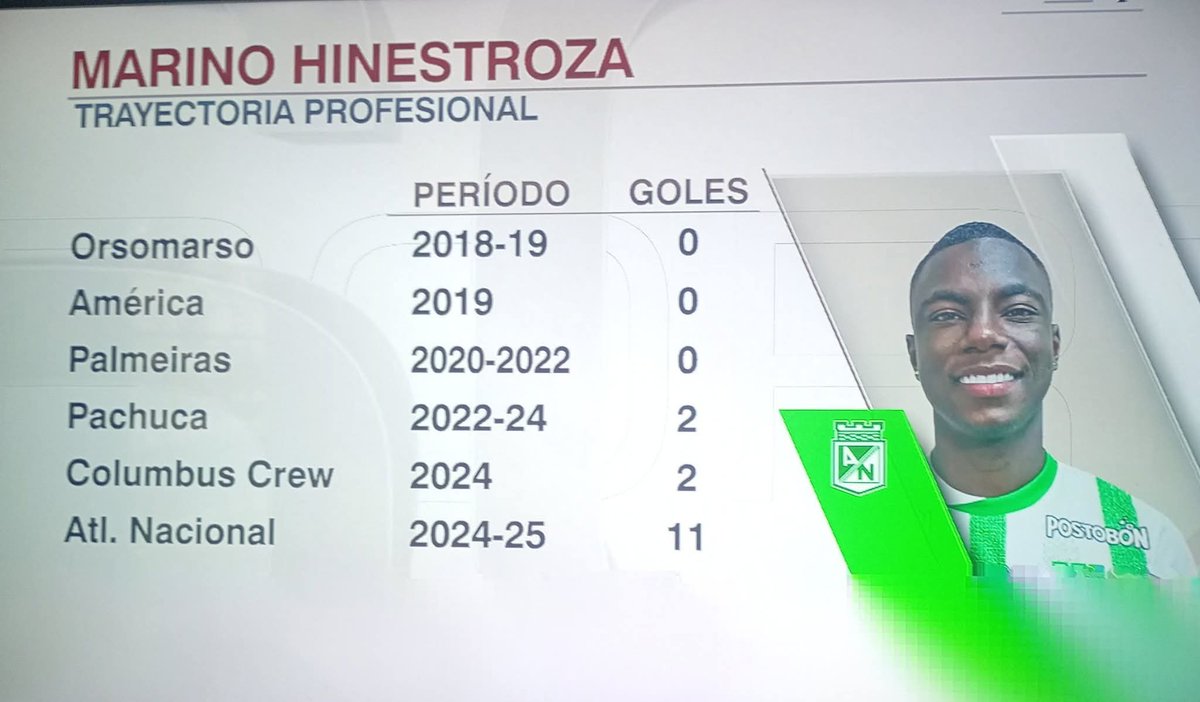 Cantillista's tweet image. No entiendo, la prensa no lo vendía como si fuera el Pelé colombiano?