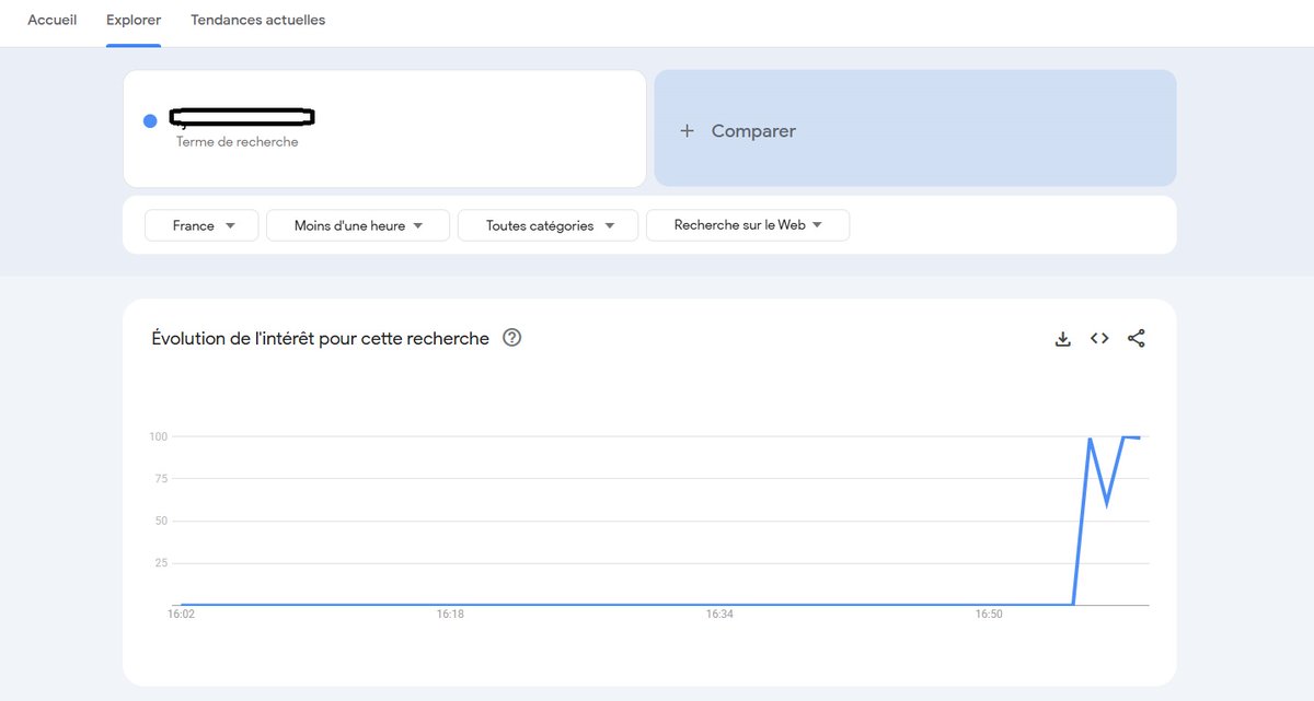 Un client me demande de manipuler sa marque.
Je vais envoyer du trafic sur
 google.com/search?q=NOM+D…  (exemple d'url)
Que pensez-vous du format de l'URL ?
Qui a déjà réussi à apparaître dans l'onglet "Tendances actuelles" ? (voir screenshot) sur google Trends
Car là, pour voir la