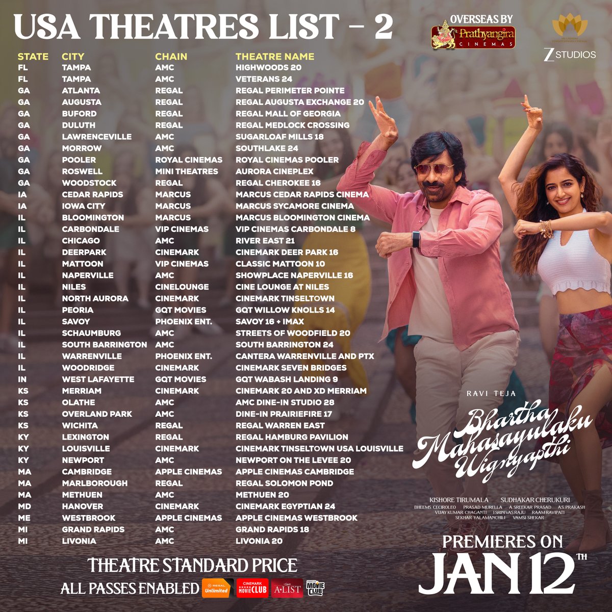 PrathyangiraUS's tweet photo. Here is the USA🇺🇸 Theatres List of #BharthaMahasayulakuWignyapthi 🤩

ALL PASSES ENABLED and THEATRE STANDARD PRICE for the ULTIMATE SANKRANTHI ENTERTAINER💥

Worldwide Theatres List - https://t.co/jyNcs0s4s8

#BMW Overseas by @PrathyangiraUS, Premieres on Jan 12th

@RaviTeja_offl @SLVCinemasOffl @AshikaRanganath @DimpleHayathi