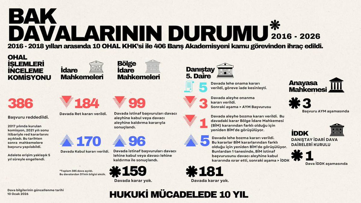 sade (@saadetsorgunlu) on Twitter photo 